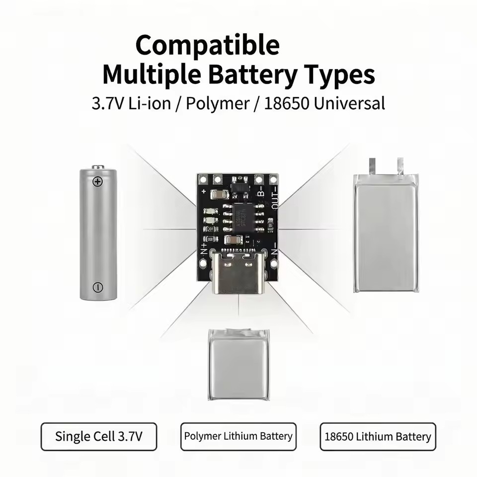 1-20 ชิ้น แผงวงจรชาร์จและคายปร - Usb C Cable บทวิจารณ์และราคา