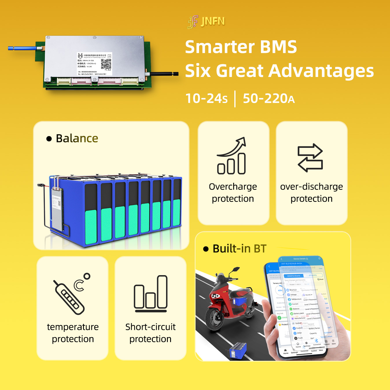 แผงป้องกันแบตเตอรี่ลิเธียม Ant - Proto Board บทวิจารณ์และราคา