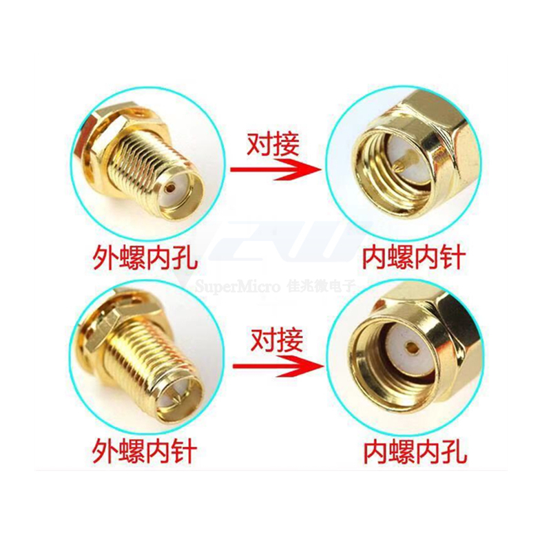 RF U.FL/IPX IPX1 UFL to RP-SMA - Ipex Connector บทวิจารณ์และราคา