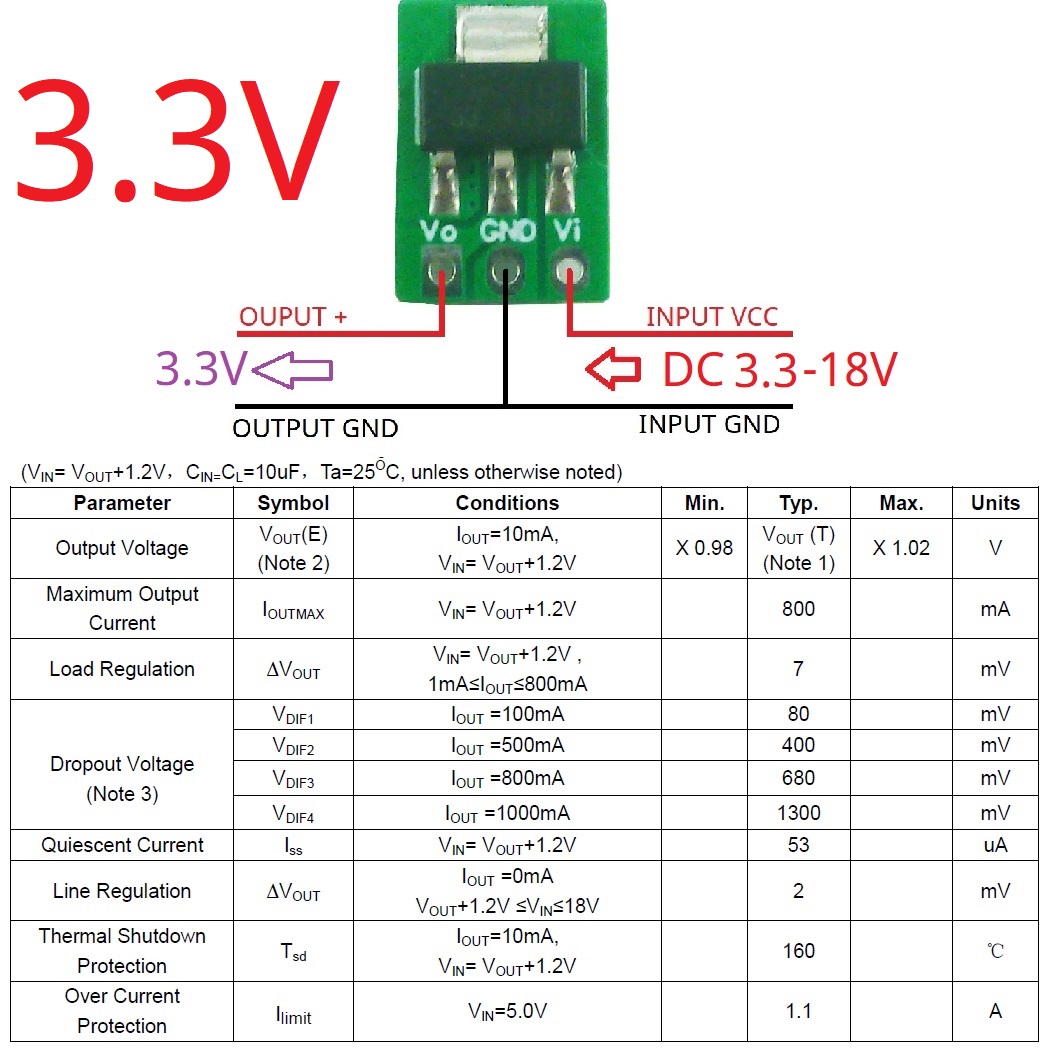 โมดูลแปลงแรงดันไฟฟ้าแบบ Step-D - Esp32 Step Down Buck บทวิจารณ์และราคา