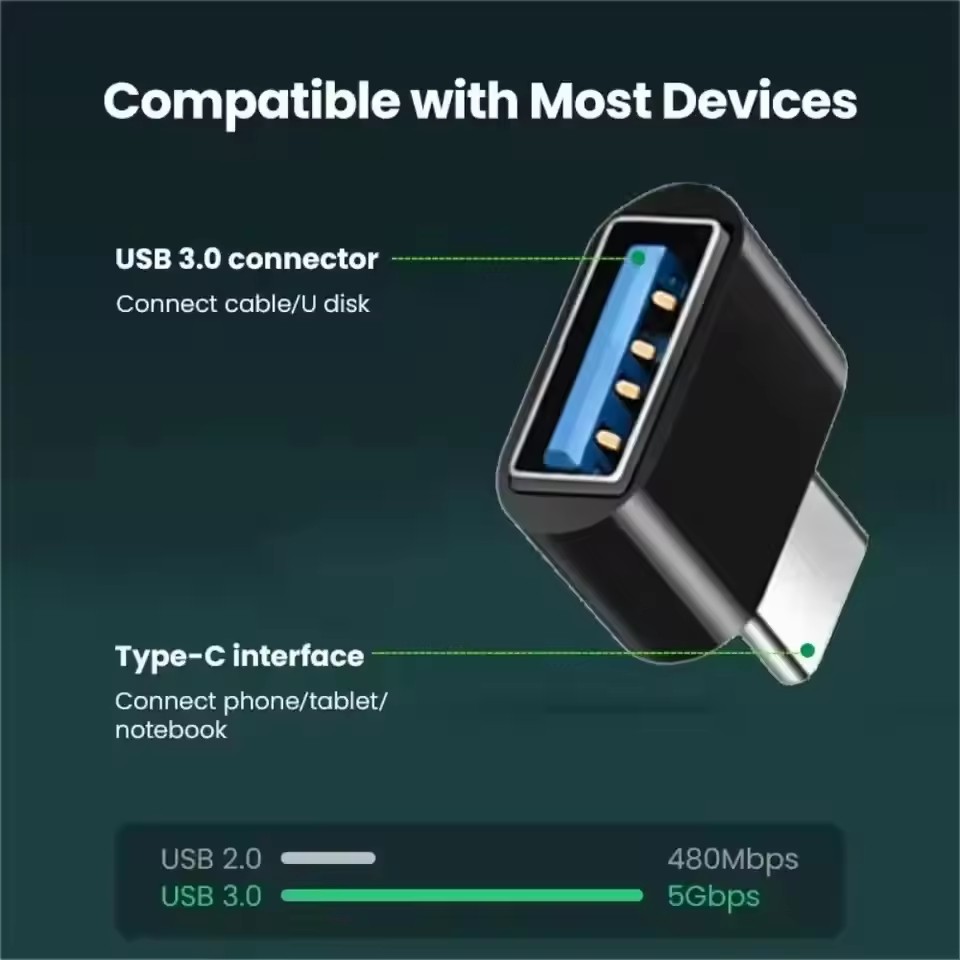 อะแดปเตอร์ Mini Type C เป็น US - Usb C Cable บทวิจารณ์และราคา