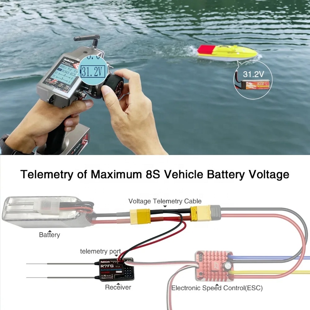 รีโมทคอนโทรล RadioLink R7FG เส - Antenna 2.4Ghz บทวิจารณ์และราคา